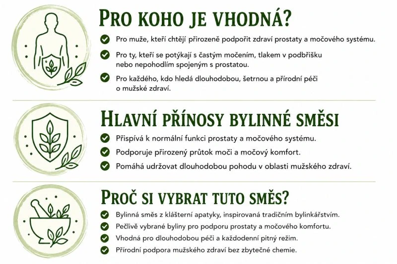 Bylinná směs z klášterní apatyky "Prostata"