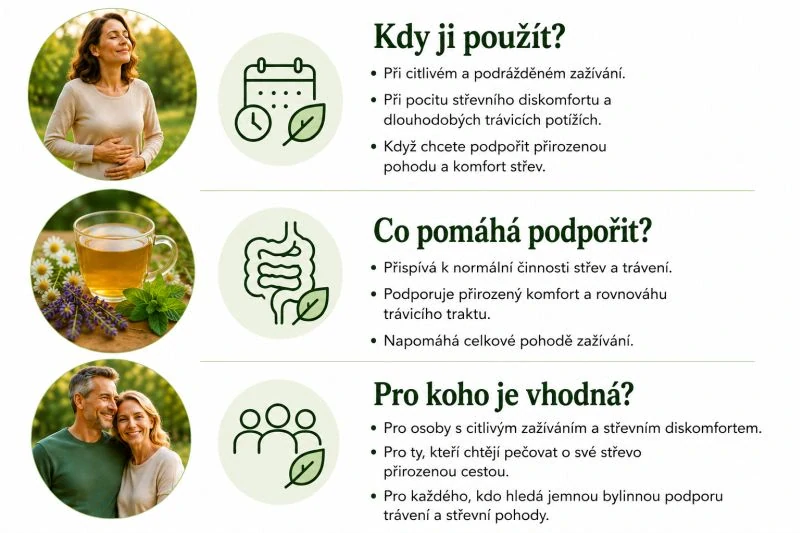 Bylinná směs z klášterní apatyky "Střeva"