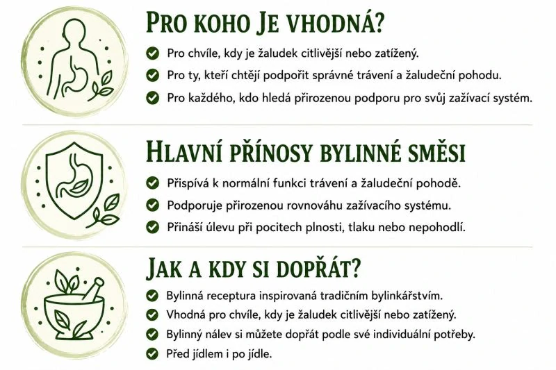Bylinná směs z klášterní apatyky "Klidný žaludek a zažívání"