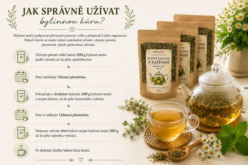 Bylinná směs z klášterní apatyky "Klidný žaludek a zažívání"